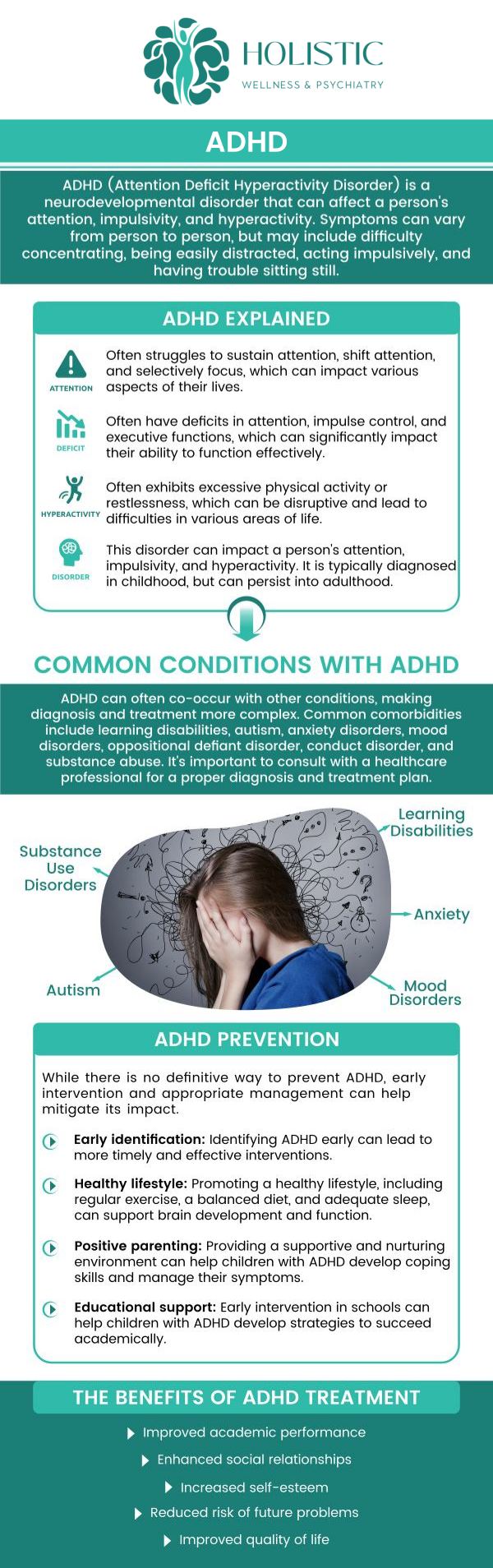 Attention-Deficit Hyperactivity Disorder (ADHD) is a neurodevelopmental condition marked by persistent patterns of inattention, hyperactivity, and impulsivity that interfere with daily functioning. While the exact cause is unknown, a combination of factors, including genetics, environment, and brain differences, is thought to be responsible. Visit Dr. Laurie McCormick, MD, DFAPA, at Holistic Wellness and Psychiatry. For more information, contact us or schedule an appointment online. We are located at 42 7th Ave SW, Suite 100 & 102 Cedar Rapids, IA 52404. Attention-Deficit Hyperactivity Disorder (ADHD) is a neurodevelopmental condition marked by persistent patterns of inattention, hyperactivity, and impulsivity that interfere with daily functioning. While the exact cause is unknown, a combination of factors, including genetics, environment, and brain differences, is thought to be responsible. Visit Dr. Laurie McCormick, MD, DFAPA, at Holistic Wellness and Psychiatry. For more information, contact us or schedule an appointment online. We are located at 42 7th Ave SW, Suite 100 & 102 Cedar Rapids, IA 52404.