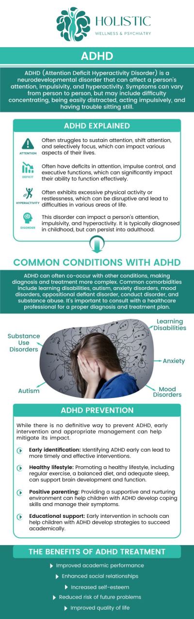 Attention-Deficit Hyperactivity Disorder (ADHD) is a neurodevelopmental condition marked by persistent patterns of inattention, hyperactivity, and impulsivity that interfere with daily functioning. While the exact cause is unknown, a combination of factors, including genetics, environment, and brain differences, is thought to be responsible. Visit Dr. Laurie McCormick, MD, DFAPA, at Holistic Wellness and Psychiatry. For more information, contact us or schedule an appointment online. We are located at 42 7th Ave SW, Suite 100 & 102 Cedar Rapids, IA 52404. Attention-Deficit Hyperactivity Disorder (ADHD) is a neurodevelopmental condition marked by persistent patterns of inattention, hyperactivity, and impulsivity that interfere with daily functioning. While the exact cause is unknown, a combination of factors, including genetics, environment, and brain differences, is thought to be responsible. Visit Dr. Laurie McCormick, MD, DFAPA, at Holistic Wellness and Psychiatry. For more information, contact us or schedule an appointment online. We are located at 42 7th Ave SW, Suite 100 & 102 Cedar Rapids, IA 52404.