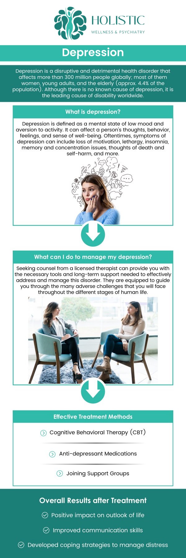 Depression is a complex mood disorder marked by persistent sadness, loss of interest, and physical symptoms like sleep and energy changes. It often arises from a combination of biological, genetic, and environmental factors. Dr. Laurie McCormick, MD, DFAPA, at Holistic Wellness and Psychiatry, provides an effective path to overcome it through evidence-based treatments such as psychotherapy (like CBT) to change thought patterns, and medication to restore neurochemical balance, enabling individuals to regain control. For more information, contact us or schedule an appointment online. We are located at 9150 Estate Thomas, Suite 206 St. Thomas 00802. Depression is a complex mood disorder marked by persistent sadness, loss of interest, and physical symptoms like sleep and energy changes. It often arises from a combination of biological, genetic, and environmental factors. Dr. Laurie McCormick, MD, DFAPA, at Holistic Wellness and Psychiatry, provides an effective path to overcome it through evidence-based treatments such as psychotherapy (like CBT) to change thought patterns, and medication to restore neurochemical balance, enabling individuals to regain control. For more information, contact us or schedule an appointment online. We are located at 9150 Estate Thomas, Suite 206 St. Thomas 00802.