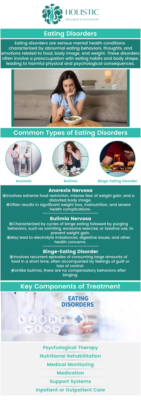 Common questions asked by patients: What are the common types of eating disorders, and how do they differ? How can I recognize the signs and symptoms of an eating disorder? Can eating disorders be prevented, and if so, how? How does therapy help in the recovery process for eating disorders? For more information, contact us or schedule an appointment online. We are located at 42 7th Ave SW, Suite 100 & 102 Cedar Rapids, IA 52404. We serve patients from Cedar Rapids IA, Hiawatha IA, Marion IA, Robins IA, Fairfax IA, Mt Vernon IA, and surrounding areas. Common questions asked by patients: What are the common types of eating disorders, and how do they differ? How can I recognize the signs and symptoms of an eating disorder? Can eating disorders be prevented, and if so, how? How does therapy help in the recovery process for eating disorders? For more information, contact us or schedule an appointment online. We are located at 42 7th Ave SW, Suite 100 & 102 Cedar Rapids, IA 52404. We serve patients from Cedar Rapids IA, Hiawatha IA, Marion IA, Robins IA, Fairfax IA, Mt Vernon IA, and surrounding areas.
