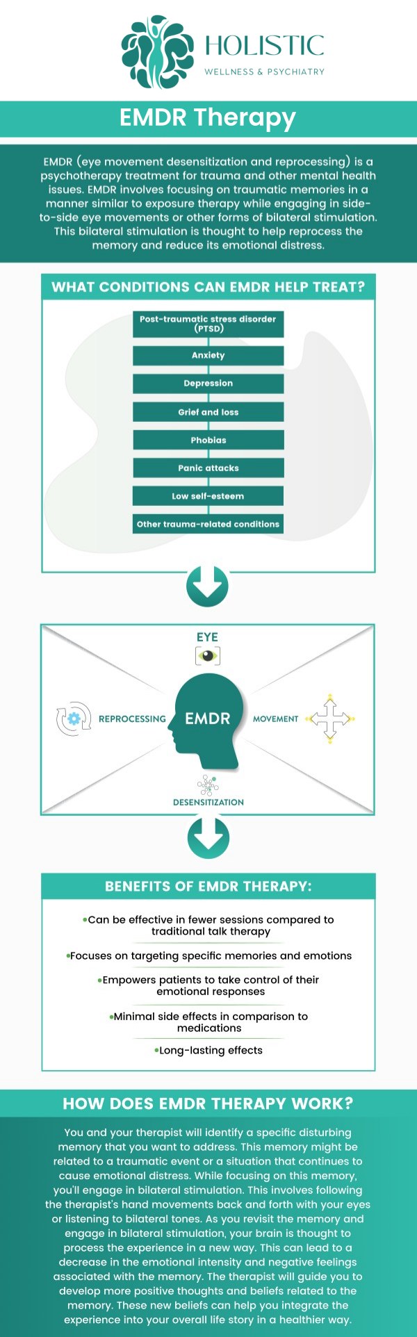 EMDR (Eye Movement Desensitization and Reprocessing) is an effective psychotherapy that helps individuals heal from emotional distress caused by traumatic experiences. It uses bilateral stimulation, often through eye movements, to aid the brain in processing traumatic memories. The goal is to lessen the emotional charge of the memory, enabling a person to recall the event without severe anxiety or intrusive symptoms. Visit Dr. Laurie McCormick, MD, DFAPA, at Holistic Wellness and Psychiatry. For more information, contact us or schedule an appointment online. We are located at 9150 Estate Thomas, Suite 206 St. Thomas 00802. EMDR (Eye Movement Desensitization and Reprocessing) is an effective psychotherapy that helps individuals heal from emotional distress caused by traumatic experiences. It uses bilateral stimulation, often through eye movements, to aid the brain in processing traumatic memories. The goal is to lessen the emotional charge of the memory, enabling a person to recall the event without severe anxiety or intrusive symptoms. Visit Dr. Laurie McCormick, MD, DFAPA, at Holistic Wellness and Psychiatry. For more information, contact us or schedule an appointment online. We are located at 9150 Estate Thomas, Suite 206 St. Thomas 00802.