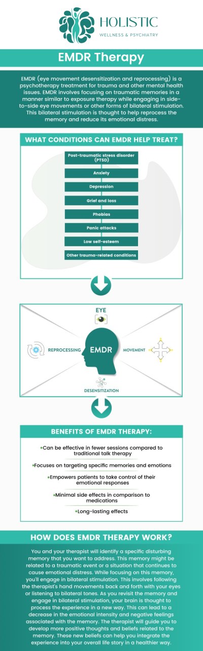EMDR (Eye Movement Desensitization and Reprocessing) is an effective psychotherapy that helps individuals heal from emotional distress caused by traumatic experiences. It uses bilateral stimulation, often through eye movements, to aid the brain in processing traumatic memories. The goal is to lessen the emotional charge of the memory, enabling a person to recall the event without severe anxiety or intrusive symptoms. Visit Dr. Laurie McCormick, MD, DFAPA, at Holistic Wellness and Psychiatry. For more information, contact us or schedule an appointment online. We are located at 9150 Estate Thomas, Suite 206 St. Thomas 00802. EMDR (Eye Movement Desensitization and Reprocessing) is an effective psychotherapy that helps individuals heal from emotional distress caused by traumatic experiences. It uses bilateral stimulation, often through eye movements, to aid the brain in processing traumatic memories. The goal is to lessen the emotional charge of the memory, enabling a person to recall the event without severe anxiety or intrusive symptoms. Visit Dr. Laurie McCormick, MD, DFAPA, at Holistic Wellness and Psychiatry. For more information, contact us or schedule an appointment online. We are located at 9150 Estate Thomas, Suite 206 St. Thomas 00802.