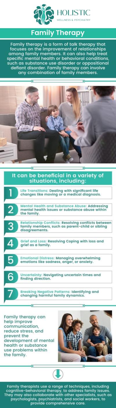 Common questions asked by patients: What is family therapy, and how can it benefit our family? How do I know if family therapy is the right option for us? What types of issues can family therapy help address? What should we expect during a typical family therapy session? For more information, contact us or schedule an appointment online. We are located at 9150 Estate Thomas, Suite 206 St. Thomas 00802. We serve patients from St Thomas USVI, Charlotte Amalie USVI, Smith Bay USVI, Northside USVI, East End USVI, John Oley USVI, and surrounding areas. Common questions asked by patients: What is family therapy, and how can it benefit our family? How do I know if family therapy is the right option for us? What types of issues can family therapy help address? What should we expect during a typical family therapy session? For more information, contact us or schedule an appointment online. We are located at 9150 Estate Thomas, Suite 206 St. Thomas 00802. We serve patients from St Thomas USVI, Charlotte Amalie USVI, Smith Bay USVI, Northside USVI, East End USVI, John Oley USVI, and surrounding areas.