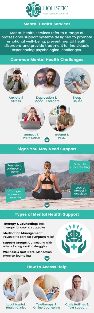 Common questions asked by patients: What mental health services are available through VA-authorized care? What conditions are commonly treated under VA-authorized mental health programs? Can family members receive counseling through VA-authorized mental health services? What is the process for getting a referral for VA-authorized mental health care? For more information, contact us or schedule an appointment online. We are located at 42 7th Ave SW, Suite 100 & 102 Cedar Rapids, IA 52404. We serve patients from Cedar Rapids IA, Hiawatha IA, Marion IA, Robins IA, Fairfax IA, Mt Vernon IA, and surrounding areas. Common questions asked by patients: What mental health services are available through VA-authorized care? What conditions are commonly treated under VA-authorized mental health programs? Can family members receive counseling through VA-authorized mental health services? What is the process for getting a referral for VA-authorized mental health care? For more information, contact us or schedule an appointment online. We are located at 42 7th Ave SW, Suite 100 & 102 Cedar Rapids, IA 52404. We serve patients from Cedar Rapids IA, Hiawatha IA, Marion IA, Robins IA, Fairfax IA, Mt Vernon IA, and surrounding areas.