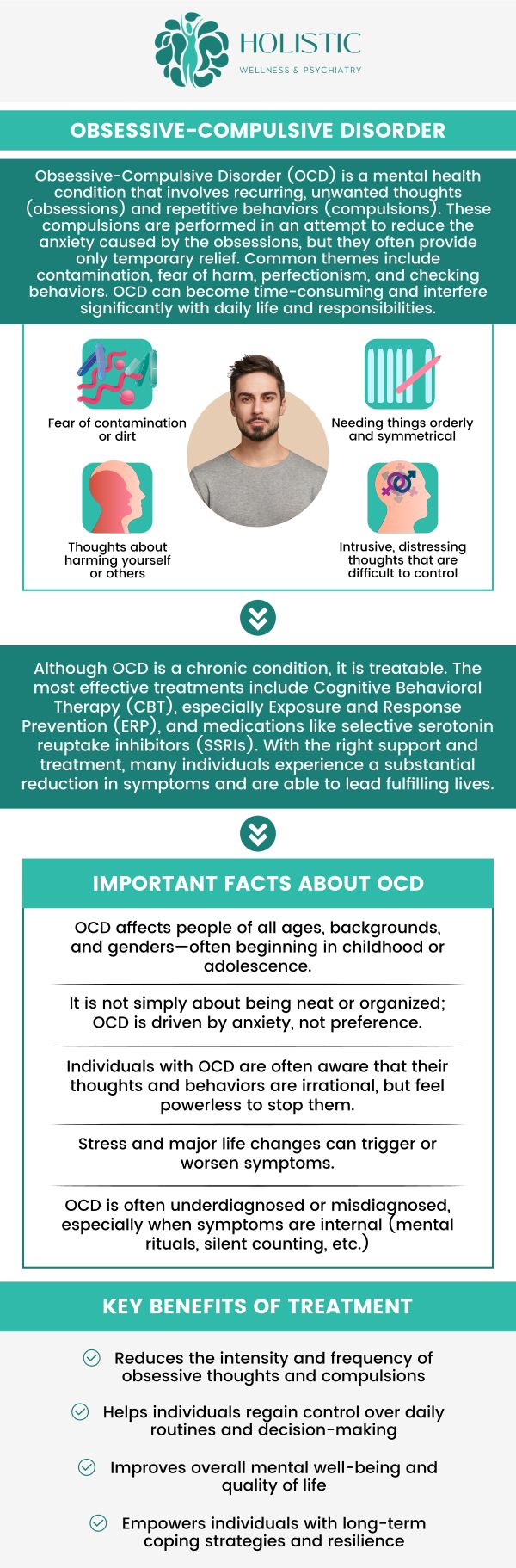 Common questions asked by patients: What are the main symptoms and behaviors associated with OCD? How is OCD diagnosed by a mental health professional? What causes obsessive and compulsive thoughts in people with OCD? Can therapy help manage or reduce OCD symptoms effectively? For more information, contact us or schedule an appointment online. We are located at 42 7th Ave SW, Suite 100 & 102 Cedar Rapids, IA 52404. We serve patients from Cedar Rapids IA, Hiawatha IA, Marion IA, Robins IA, Fairfax IA, Mt Vernon IA, and surrounding areas.