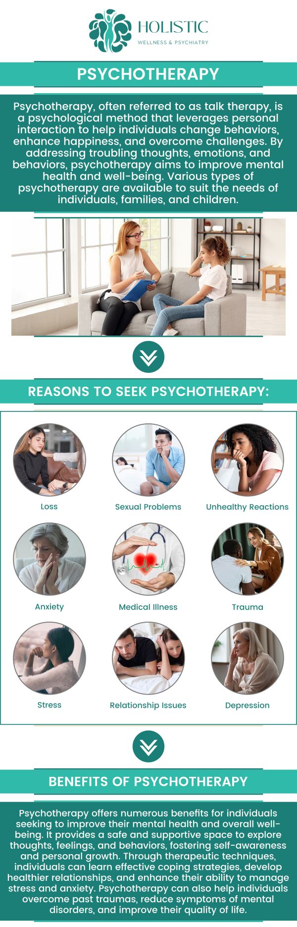 Common questions asked by patients: What is psychotherapy and how does it help with mental health? How do I know if psychotherapy is right for me? What can I expect during my first psychotherapy session? How long does psychotherapy typically take to see results? Is psychotherapy effective for treating conditions like anxiety, depression, and PTSD? For more information, contact us or schedule an appointment online. We are located at 9150 Estate Thomas, Suite 206 St. Thomas 00802. We serve patients from St Thomas USVI, Charlotte Amalie USVI, Smith Bay USVI, Northside USVI, East End USVI, John Oley USVI, and surrounding areas. Common questions asked by patients: What is psychotherapy and how does it help with mental health? How do I know if psychotherapy is right for me? What can I expect during my first psychotherapy session? How long does psychotherapy typically take to see results? Is psychotherapy effective for treating conditions like anxiety, depression, and PTSD? For more information, contact us or schedule an appointment online. We are located at 9150 Estate Thomas, Suite 206 St. Thomas 00802. We serve patients from St Thomas USVI, Charlotte Amalie USVI, Smith Bay USVI, Northside USVI, East End USVI, John Oley USVI, and surrounding areas.