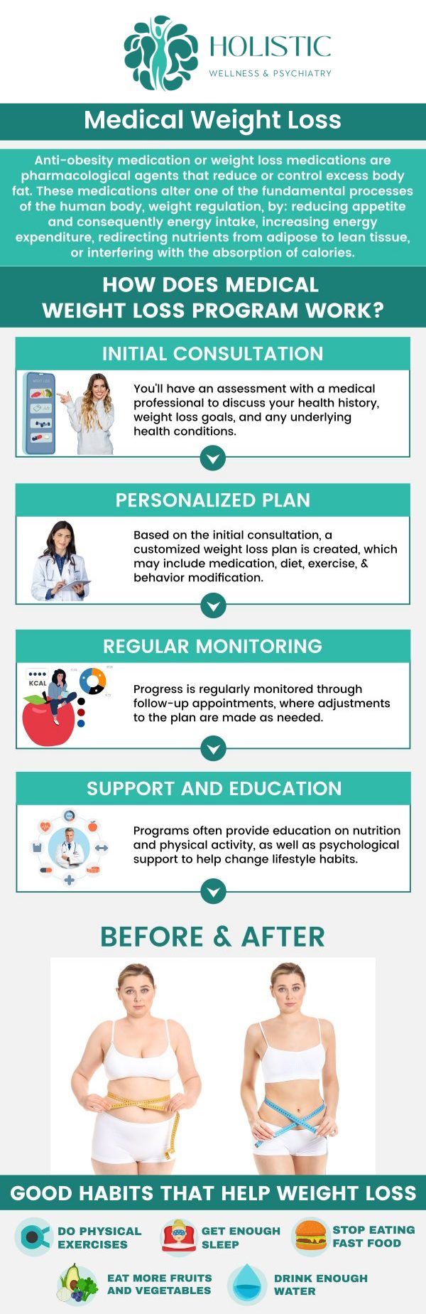 Medical weight loss program is a structured approach designed to help individuals achieve and maintain a healthy weight through personalized plans created by healthcare professionals. These programs often include nutritional counseling, exercise plans, and, when necessary, medical interventions to address underlying health issues. Dr. Laurie McCormick, MD, DFAPA provide guidance ensures a safe, effective, and sustainable weight loss journey, promoting long-term health and preventing weight-related complications. For more information, contact us or schedule an appointment online. We are located at 9150 Estate Thomas, Suite 206 St. Thomas 00802. Medical weight loss program is a structured approach designed to help individuals achieve and maintain a healthy weight through personalized plans created by healthcare professionals. These programs often include nutritional counseling, exercise plans, and, when necessary, medical interventions to address underlying health issues. Dr. Laurie McCormick, MD, DFAPA provide guidance ensures a safe, effective, and sustainable weight loss journey, promoting long-term health and preventing weight-related complications. For more information, contact us or schedule an appointment online. We are located at 9150 Estate Thomas, Suite 206 St. Thomas 00802.
