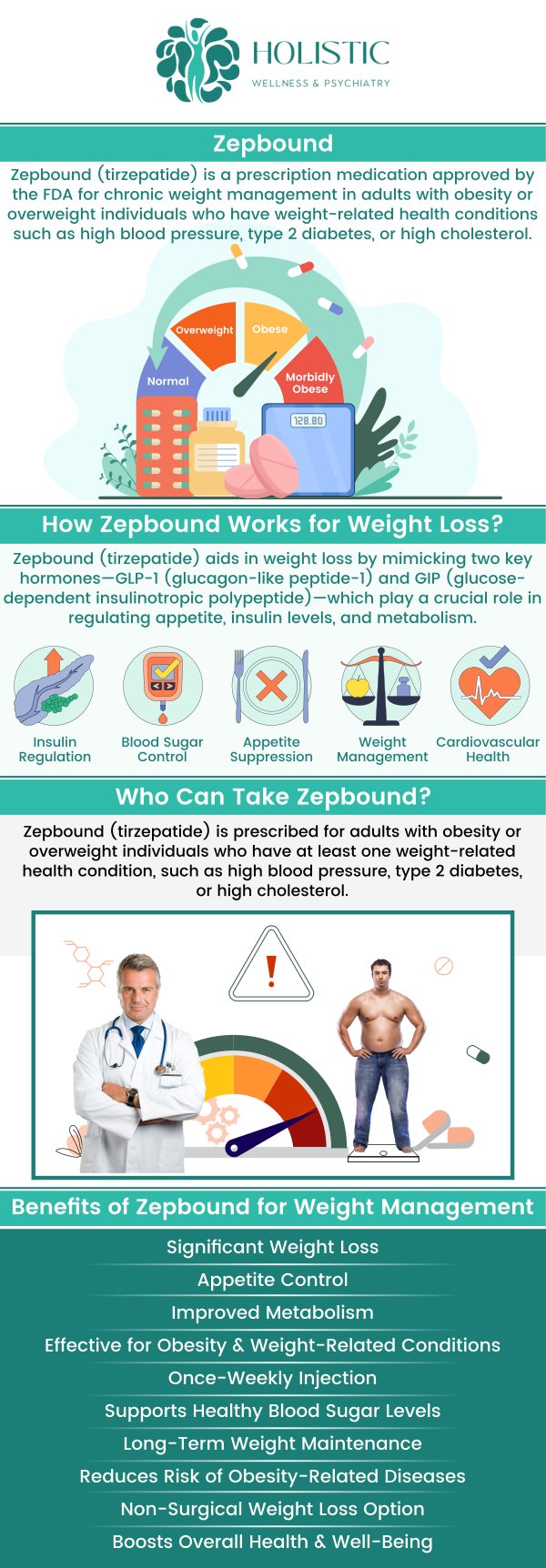 Common questions asked by patients: How does Zepbound compare to other weight loss medications like Ozempic or Wegovy? Can Zepbound be used alongside other weight loss treatments or lifestyle changes? How long should someone use Zepbound for optimal weight loss results? Does Zepbound require any dietary or exercise modifications for best results? For more information, contact us or request an appointment online. We are conveniently located in VI Medical Foundation, 9150 Estate Thomas, Suite 206 St. Thomas 00802. We serve patients from St Thomas USVI, Charlotte Amalie USVI, Northside USVI, John Oley USVI, Smith Bay USVI, East End USVI,and surrounding areas. Common questions asked by patients: How does Zepbound compare to other weight loss medications like Ozempic or Wegovy? Can Zepbound be used alongside other weight loss treatments or lifestyle changes? How long should someone use Zepbound for optimal weight loss results? Does Zepbound require any dietary or exercise modifications for best results? For more information, contact us or request an appointment online. We are conveniently located in VI Medical Foundation, 9150 Estate Thomas, Suite 206 St. Thomas 00802. We serve patients from St Thomas USVI, Charlotte Amalie USVI, Northside USVI, John Oley USVI, Smith Bay USVI, East End USVI,and surrounding areas.