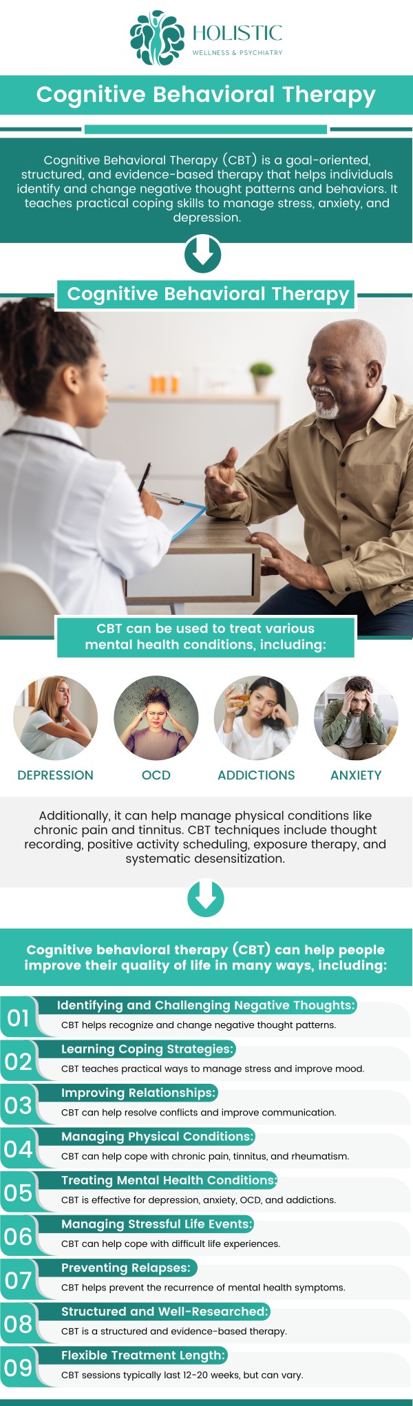 Cognitive Behavioral Therapy (CBT) is a goal-oriented psychotherapy that helps individuals identify and change negative thought patterns and behaviors contributing to emotional distress. It is effective for treating conditions like anxiety, depression, and PTSD, often rooted in distorted thinking. Dr. Laurie McCormick, MD, DFAPA, can guide individuals through CBT, offering tools to improve coping skills and promote lasting emotional well-being. For more information, contact us or request an appointment online. We have convenient locations in Cedar Rapids, IA and St. Thomas, USVI. Cognitive Behavioral Therapy (CBT) is a goal-oriented psychotherapy that helps individuals identify and change negative thought patterns and behaviors contributing to emotional distress. It is effective for treating conditions like anxiety, depression, and PTSD, often rooted in distorted thinking. Dr. Laurie McCormick, MD, DFAPA, can guide individuals through CBT, offering tools to improve coping skills and promote lasting emotional well-being. For more information, contact us or request an appointment online. We have convenient locations in Cedar Rapids, IA and St. Thomas, USVI.