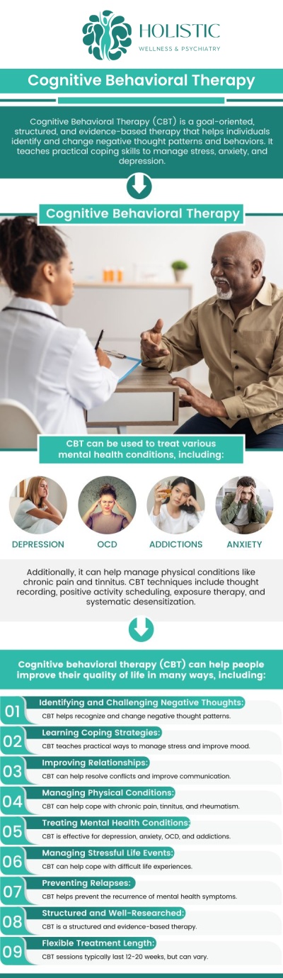 Cognitive Behavioral Therapy (CBT) is a goal-oriented psychotherapy that helps individuals identify and change negative thought patterns and behaviors contributing to emotional distress. It is effective for treating conditions like anxiety, depression, and PTSD, often rooted in distorted thinking. Dr. Laurie McCormick, MD, DFAPA, can guide individuals through CBT, offering tools to improve coping skills and promote lasting emotional well-being. For more information, contact us or schedule an appointment online. We are located at 42 7th Ave SW, Suite 100 & 102 Cedar Rapids, IA 52404.