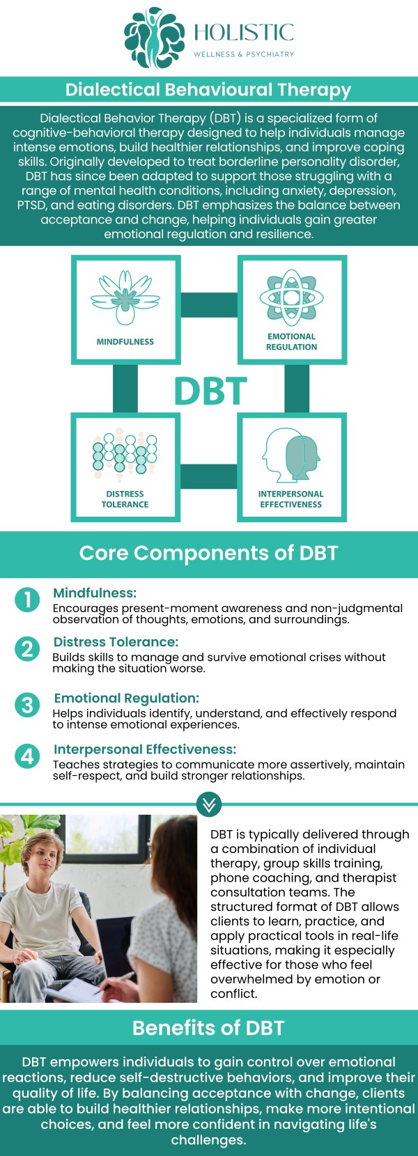 Dialectical Behavior Therapy (DBT) is a specialized psychotherapy designed to help individuals manage intense emotions, improve interpersonal relationships, and develop healthier coping strategies. It combines cognitive-behavioral techniques with mindfulness practices to teach skills in emotional regulation, distress tolerance, and acceptance. Visit Dr. Laurie McCormick, MD, DFAPA, at Holistic Wellness and Psychiatry. For more information, contact us or request an appointment online. We have convenient locations in Cedar Rapids, IA and St. Thomas, USVI. Dialectical Behavior Therapy (DBT) is a specialized psychotherapy designed to help individuals manage intense emotions, improve interpersonal relationships, and develop healthier coping strategies. It combines cognitive-behavioral techniques with mindfulness practices to teach skills in emotional regulation, distress tolerance, and acceptance. Visit Dr. Laurie McCormick, MD, DFAPA, at Holistic Wellness and Psychiatry. For more information, contact us or request an appointment online. We have convenient locations in Cedar Rapids, IA and St. Thomas, USVI.