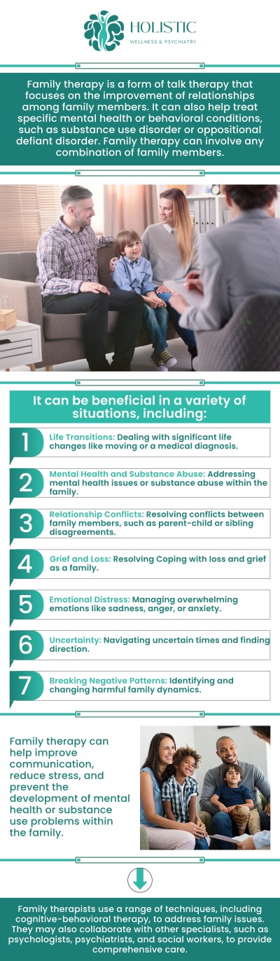 Common questions asked by patients: What is family therapy, and how can it benefit our family? How do I know if family therapy is the right option for us? What types of issues can family therapy help address? What should we expect during a typical family therapy session? For more information, contact us or request an appointment online. We have convenient locations in Cedar Rapids, IA and St. Thomas, USVI. We serve patients from Cedar Rapids IA, Hiawatha IA, Marion IA, Robins IA, St Thomas USVI, Charlotte Amalie USVI, Smith Bay USVI, Northside USVI, and surrounding areas. Common questions asked by patients: What is family therapy, and how can it benefit our family? How do I know if family therapy is the right option for us? What types of issues can family therapy help address? What should we expect during a typical family therapy session? For more information, contact us or request an appointment online. We have convenient locations in Cedar Rapids, IA and St. Thomas, USVI. We serve patients from Cedar Rapids IA, Hiawatha IA, Marion IA, Robins IA, St Thomas USVI, Charlotte Amalie USVI, Smith Bay USVI, Northside USVI, and surrounding areas.