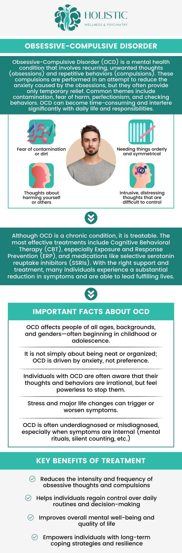 Common questions asked by patients: What are the main symptoms and behaviors associated with OCD? How is OCD diagnosed by a mental health professional? What causes obsessive and compulsive thoughts in people with OCD? Can therapy help manage or reduce OCD symptoms effectively? For more information, contact us or request an appointment online. We have convenient locations in Cedar Rapids, IA and St. Thomas, USVI. We serve patients from Cedar Rapids IA, Hiawatha IA, Marion IA, Robins IA, St Thomas USVI, Charlotte Amalie USVI, Smith Bay USVI, Northside USVI, and surrounding areas. Common questions asked by patients: What are the main symptoms and behaviors associated with OCD? How is OCD diagnosed by a mental health professional? What causes obsessive and compulsive thoughts in people with OCD? Can therapy help manage or reduce OCD symptoms effectively? For more information, contact us or request an appointment online. We have convenient locations in Cedar Rapids, IA and St. Thomas, USVI. We serve patients from Cedar Rapids IA, Hiawatha IA, Marion IA, Robins IA, St Thomas USVI, Charlotte Amalie USVI, Smith Bay USVI, Northside USVI, and surrounding areas.
