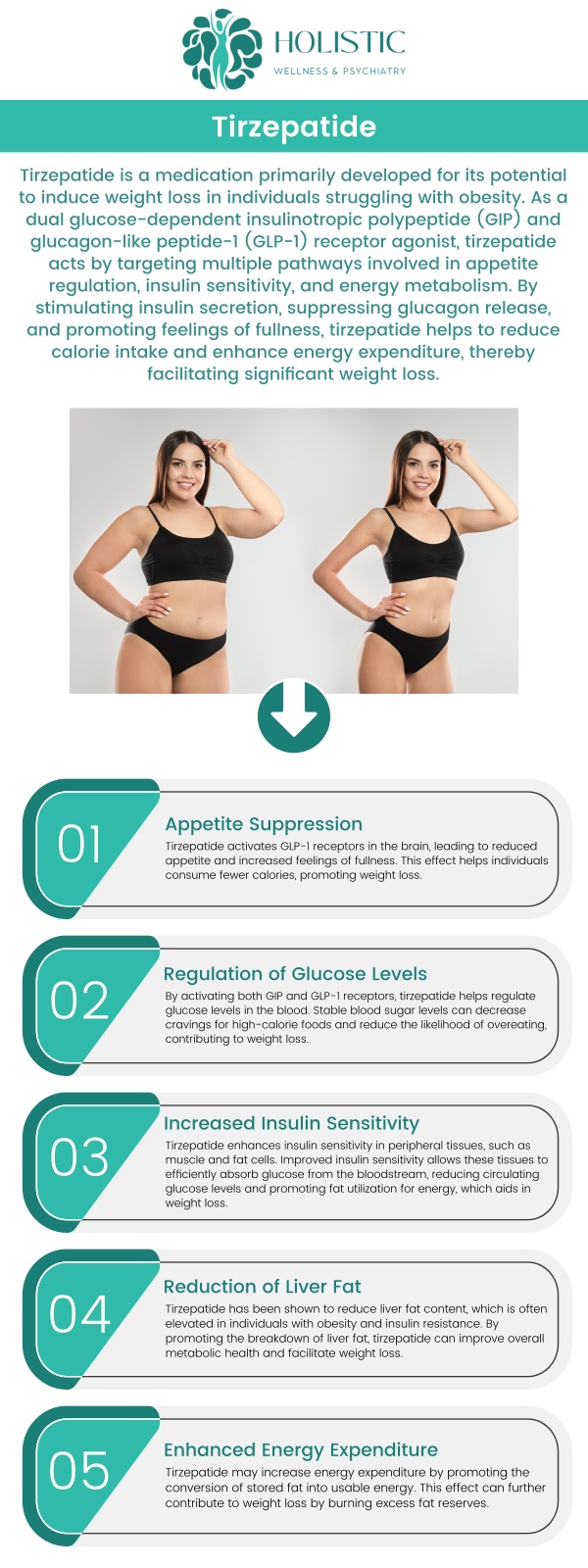 Common questions asked by patients: What is Tirzepatide, and how does it help with weight loss? Who is eligible to use Tirzepatide for weight loss? How quickly can you expect to see weight loss results with Tirzepatide? Where to get tirzepatide for weight loss? For more information, contact us or request an appointment online. We have convenient locations in Cedar Rapids, IA and St. Thomas, USVI. We serve patients from Cedar Rapids IA, Hiawatha IA, Marion IA, Robins IA, St Thomas USVI, Charlotte Amalie USVI, Smith Bay USVI, Northside USVI, and surrounding areas. 