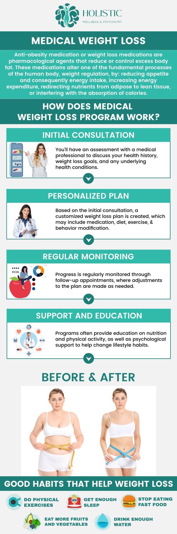 Weight management takes a holistic approach, addressing the connection between body and mind to treat obesity and binge-eating. Holistic Wellness and Psychiatry offers comprehensive care, focusing on hormones, nutrition, and mental well-being. Dr. Laurie McCormick, MD, DFAPA and her team provide safe weight loss medications like GLP-1 and GLP-2 agonists, including Semaglutide and Tirzepatide, along with supportive health coaching for appetite suppression and long-term weight loss success. For more information, contact us or request an appointment online. We have convenient locations in Cedar Rapids, IA and St. Thomas, USVI. We serve patients from Cedar Rapids IA, Hiawatha IA, Marion IA, Robins IA, St Thomas USVI, Charlotte Amalie USVI, Smith Bay USVI, Northside USVI, and surrounding areas. 