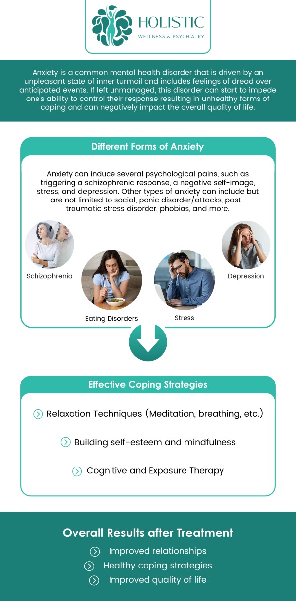 Common questions asked by patients: How do I know if my anxiety has reached a breaking point? Is it just stress, or is it time to seek anxiety treatment? Can therapy really help me control my racing thoughts? What are the signs that anxiety therapy is the next right step? For more information, contact us or request an appointment online. We are conveniently located in 42 7th Ave SW, Suite 100 & 102 Cedar Rapids, IA 52404. We serve patients from Cedar Rapids IA, Hiawatha IA, Robins IA, Fairfax IA, Mt Vernon IA and surrounding areas.
