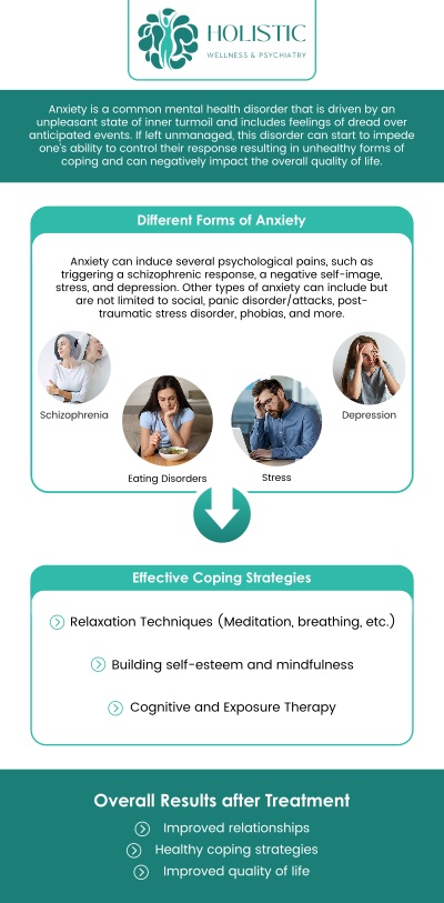 Common questions asked by patients: How do I know if my anxiety has reached a breaking point? Is it just stress, or is it time to seek anxiety treatment? Can therapy really help me control my racing thoughts? What are the signs that anxiety therapy is the next right step? For more information, contact us or request an appointment online. We are conveniently located in 42 7th Ave SW, Suite 100 & 102 Cedar Rapids, IA 52404. We serve patients from Cedar Rapids IA, Hiawatha IA, Robins IA, Fairfax IA, Mt Vernon IA and surrounding areas.