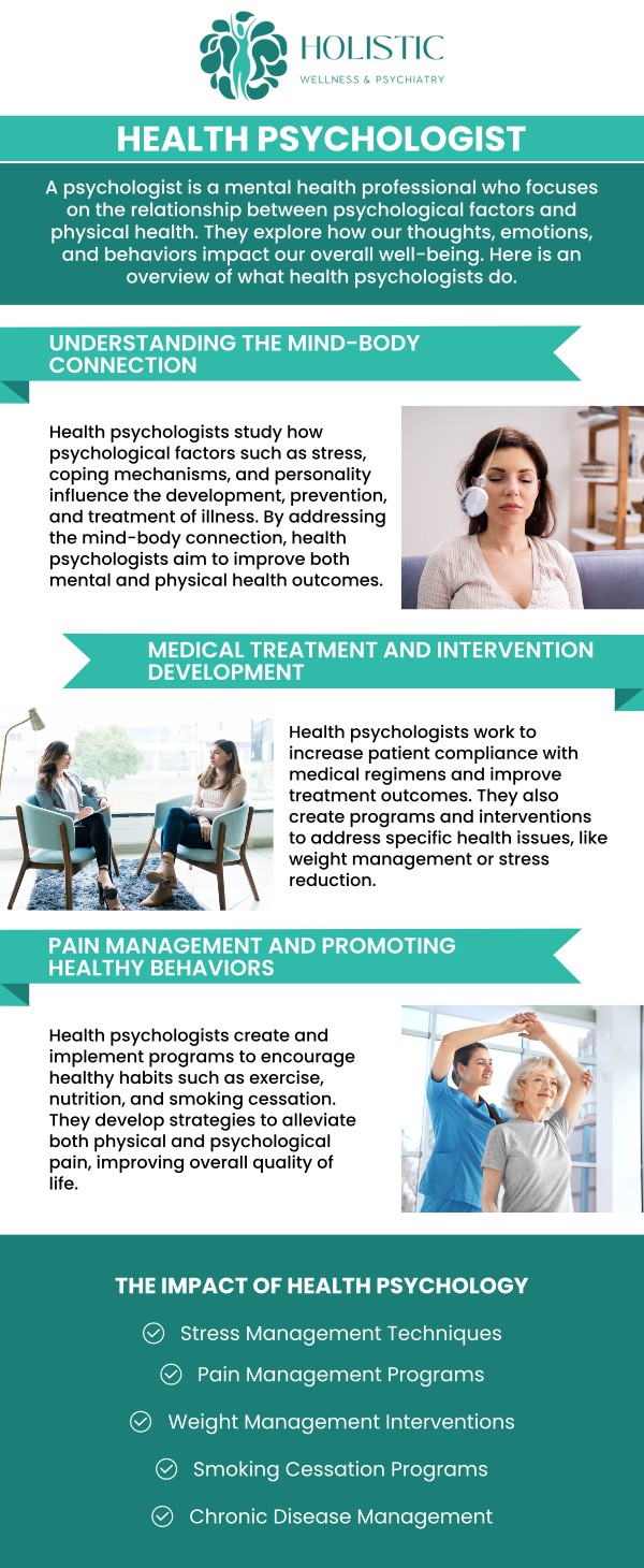 At Holistic Wellness and Psychiatry, Dr. Laurie McCormick, MD, DFAPA, is an integrative, holistic psychiatrist specializing in diagnosing and treating mental health disorders, such as anxiety, depression, and PTSD. Our dedicated team helps individuals manage mental health conditions, improve overall emotional well-being, and gain strategies for coping with life's challenges, offering expert support for a healthier mind. For more information, contact us or request an appointment online. We have convenient locations in Cedar Rapids, IA and St. Thomas, USVI.  