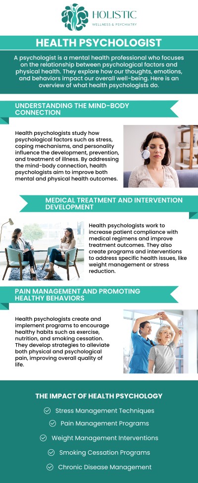 Common questions asked by patients: What is psychology, and what are its main branches? How can psychology help in treating mental health disorders? What are the differences between a psychologist and a psychiatrist? How do psychological therapies like cognitive-behavioral therapy (CBT) work? For more information, contact us or request an appointment online. We have convenient locations in Cedar Rapids, IA and St. Thomas, USVI. We serve patients from Cedar Rapids IA, Hiawatha IA, Marion IA, Robins IA, St Thomas USVI, Charlotte Amalie USVI, Smith Bay USVI, Northside USVI, and surrounding areas. Common questions asked by patients: What is psychology, and what are its main branches? How can psychology help in treating mental health disorders? What are the differences between a psychologist and a psychiatrist? How do psychological therapies like cognitive-behavioral therapy (CBT) work? For more information, contact us or request an appointment online. We have convenient locations in Cedar Rapids, IA and St. Thomas, USVI. We serve patients from Cedar Rapids IA, Hiawatha IA, Marion IA, Robins IA, St Thomas USVI, Charlotte Amalie USVI, Smith Bay USVI, Northside USVI, and surrounding areas.