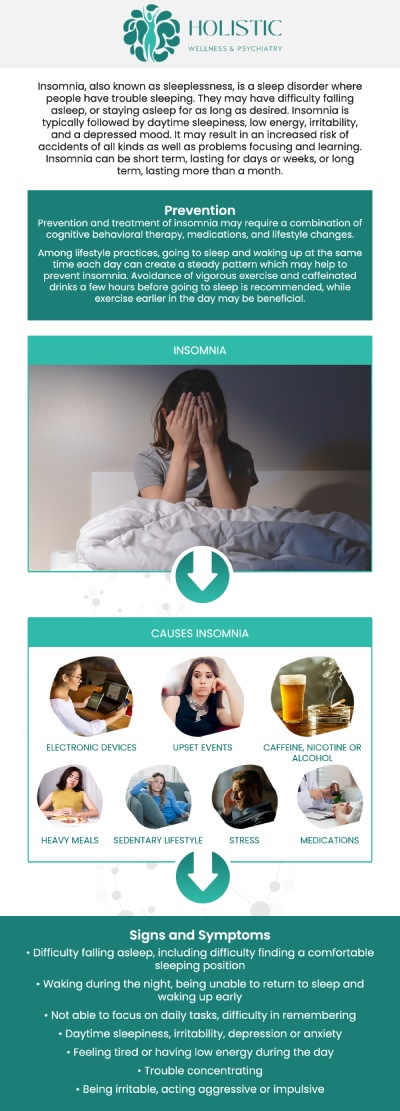 Common questions asked by patients: What are the main causes of chronic insomnia in adults? Can untreated insomnia lead to increased anxiety and depression? What are the physical health risks of living with chronic insomnia? Can therapy or lifestyle changes cure insomnia without medication? For more information, contact us or request an appointment online. We are conveniently located in VI Medical Foundation, 9150 Estate Thomas, Suite 206 St. Thomas 00802. We serve patients from St Thomas USVI, Charlotte Amalie USVI, Northside USVI, John Oley USVI, Smith Bay USVI, East End USVI,and surrounding areas.