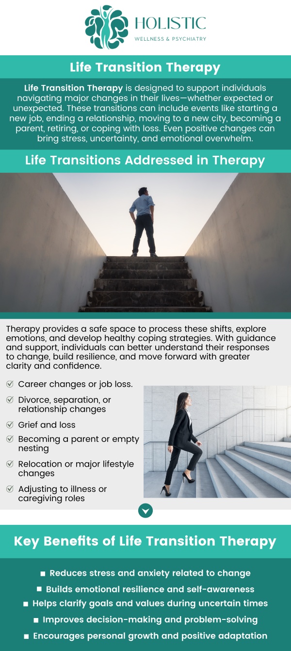 Common questions asked by patients: What are life transitions and why can they feel challenging? How do life transitions affect mental and emotional health? How can life transitions impact relationships and family dynamics? When should someone seek professional support for life transitions? For more information, contact us or request an appointment online. We are conveniently located in 42 7th Ave SW, Suite 100 & 102 Cedar Rapids, IA 52404. We serve patients from Cedar Rapids IA, Hiawatha IA, Robins IA, Fairfax IA, Mt Vernon IA and surrounding areas.