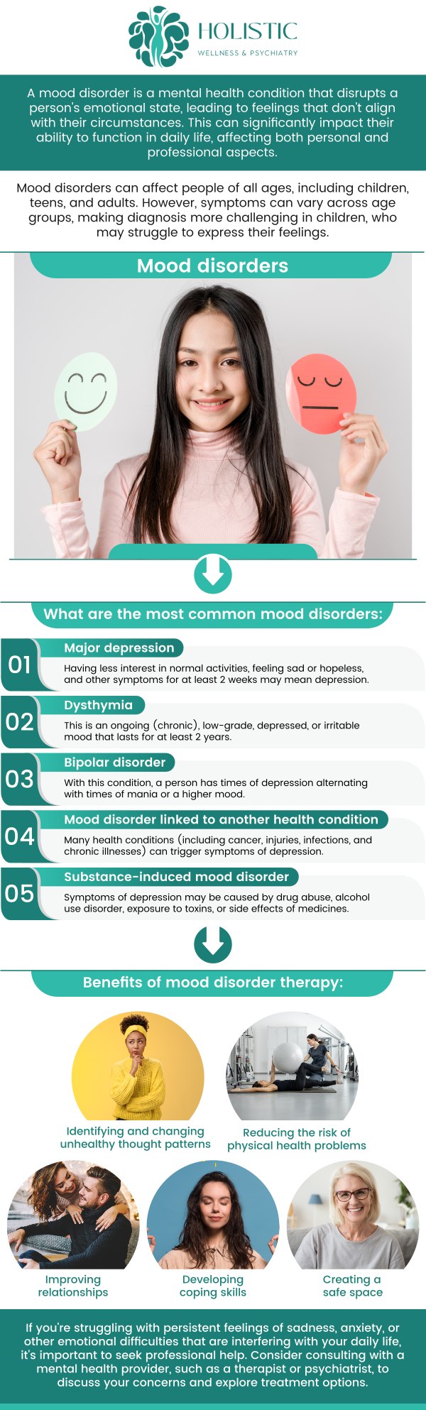 Common questions asked by patients: What causes mood disorders? What is the difference between depression and bipolar disorder? What triggers mood disorder episodes? How does therapy help manage mood disorders? For more information, contact us or request an appointment online. We are conveniently located in VI Medical Foundation, 9150 Estate Thomas, Suite 206 St. Thomas 00802. We serve patients from St Thomas USVI, Charlotte Amalie USVI, Northside USVI, John Oley USVI, Smith Bay USVI, East End USVI,and surrounding areas.