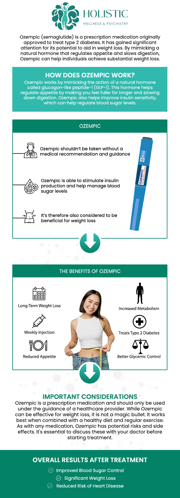 Common questions asked by patients: What is Ozempic, and how does it help with medical weight loss? How does Ozempic work to reduce appetite and promote weight loss? What is the typical dosage of Ozempic for weight loss? How quickly can you expect to see results with Ozempic for weight loss? For more information, contact us or request an appointment online. We are conveniently located in 42 7th Ave SW, Suite 100 & 102 Cedar Rapids, IA 52404. We serve patients from Cedar Rapids IA, Hiawatha IA, Robins IA, Fairfax IA, Mt Vernon IA and surrounding areas. Common questions asked by patients: What is Ozempic, and how does it help with medical weight loss? How does Ozempic work to reduce appetite and promote weight loss? What is the typical dosage of Ozempic for weight loss? How quickly can you expect to see results with Ozempic for weight loss? For more information, contact us or request an appointment online. We are conveniently located in 42 7th Ave SW, Suite 100 & 102 Cedar Rapids, IA 52404. We serve patients from Cedar Rapids IA, Hiawatha IA, Robins IA, Fairfax IA, Mt Vernon IA and surrounding areas.