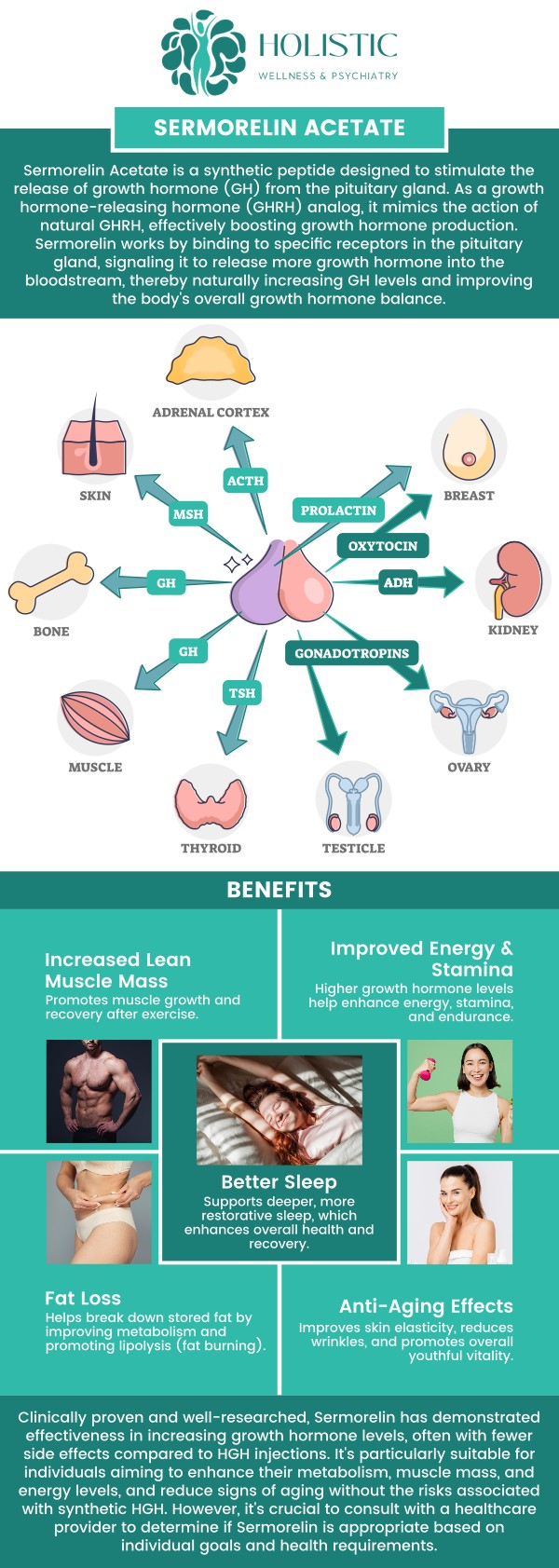 Common questions asked by patients: What is Sermorelin acetate, and how does it help with medical weight loss? How does Sermorelin acetate stimulate weight loss in the body? Is Sermorelin acetate effective for long-term weight management? Can Sermorelin acetate be used in combination with other weight loss treatments? For more information, contact us or request an appointment online. We are conveniently located in VI Medical Foundation, 9150 Estate Thomas, Suite 206 St. Thomas 00802. We serve patients from St Thomas USVI, Charlotte Amalie USVI, Northside USVI, John Oley USVI, Smith Bay USVI, East End USVI,and surrounding areas.
