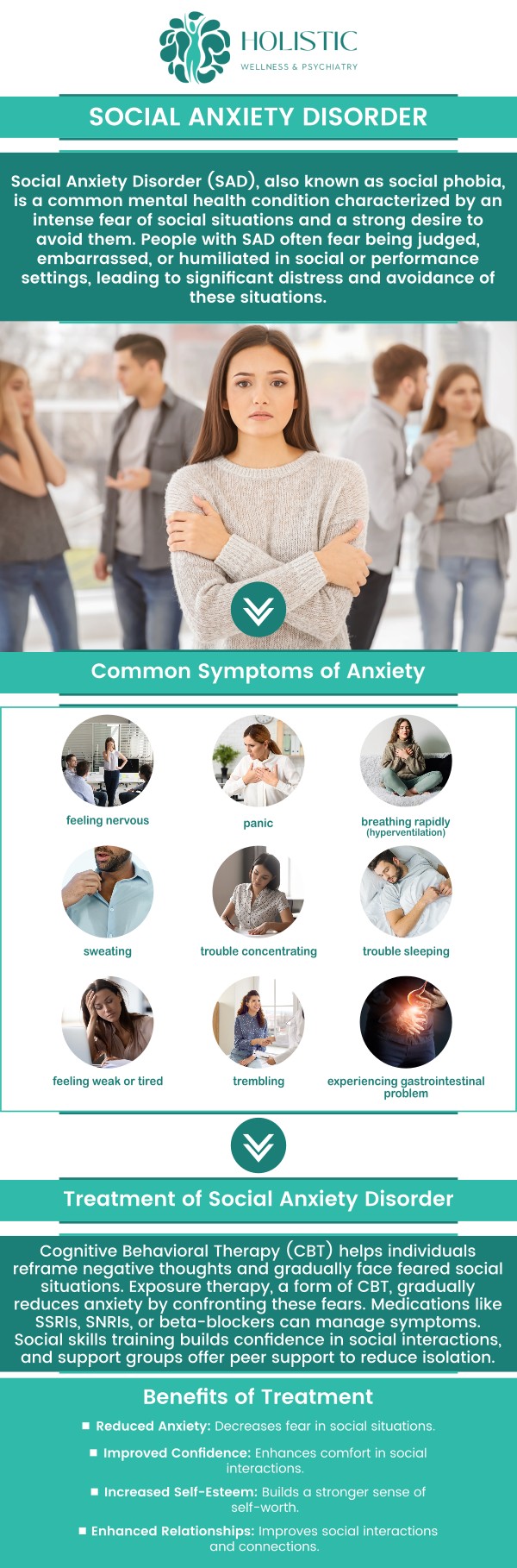 Common questions asked by patients: What are common signs and symptoms of social anxiety? What causes social anxiety? How does social anxiety affect daily life and relationships? How can therapy help manage social anxiety? For more information, contact us or request an appointment online. We are conveniently located in VI Medical Foundation, 9150 Estate Thomas, Suite 206 St. Thomas 00802. We serve patients from St Thomas USVI, Charlotte Amalie USVI, Northside USVI, John Oley USVI, Smith Bay USVI, East End USVI,and surrounding areas.