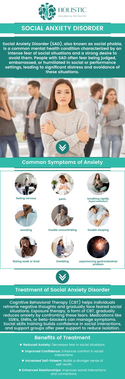 Common questions asked by patients: What are common signs and symptoms of social anxiety? What causes social anxiety? How does social anxiety affect daily life and relationships? How can therapy help manage social anxiety? For more information, contact us or request an appointment online. We are conveniently located in VI Medical Foundation, 9150 Estate Thomas, Suite 206 St. Thomas 00802. We serve patients from St Thomas USVI, Charlotte Amalie USVI, Northside USVI, John Oley USVI, Smith Bay USVI, East End USVI,and surrounding areas.