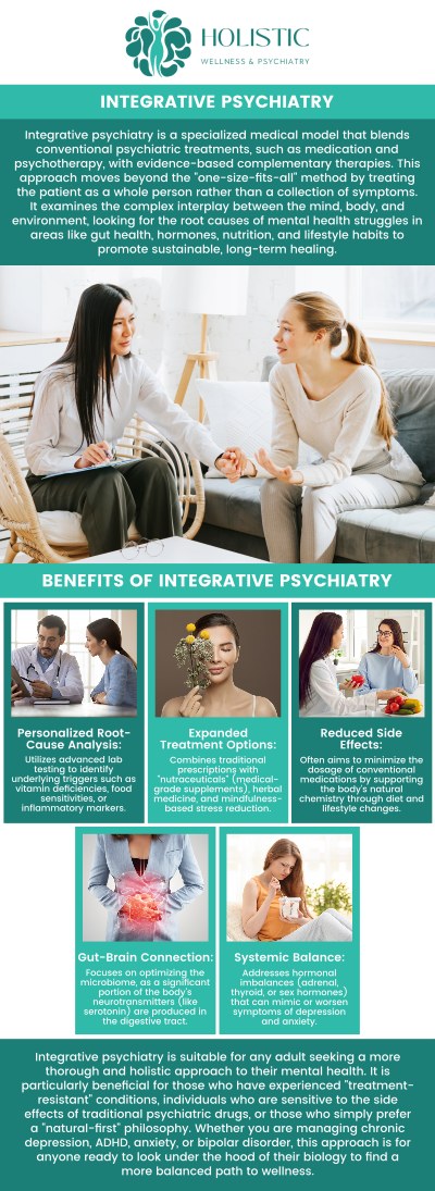 Common questions asked by patients: What is integrative psychiatry, and how does it differ from traditional psychiatry? How can integrative psychiatry help with mental health conditions like depression and anxiety? What treatment options are available in integrative psychiatry? Is integrative psychiatry effective for conditions like PTSD or trauma? For more information, contact us or request an appointment online. We have convenient locations in Cedar Rapids, IA and St. Thomas, USVI. We serve patients from Cedar Rapids IA, Hiawatha IA, Marion IA, Robins IA, St Thomas USVI, Charlotte Amalie USVI, Smith Bay USVI, Northside USVI, and surrounding areas. Common questions asked by patients: What is integrative psychiatry, and how does it differ from traditional psychiatry? How can integrative psychiatry help with mental health conditions like depression and anxiety? What treatment options are available in integrative psychiatry? Is integrative psychiatry effective for conditions like PTSD or trauma? For more information, contact us or request an appointment online. We have convenient locations in Cedar Rapids, IA and St. Thomas, USVI. We serve patients from Cedar Rapids IA, Hiawatha IA, Marion IA, Robins IA, St Thomas USVI, Charlotte Amalie USVI, Smith Bay USVI, Northside USVI, and surrounding areas.